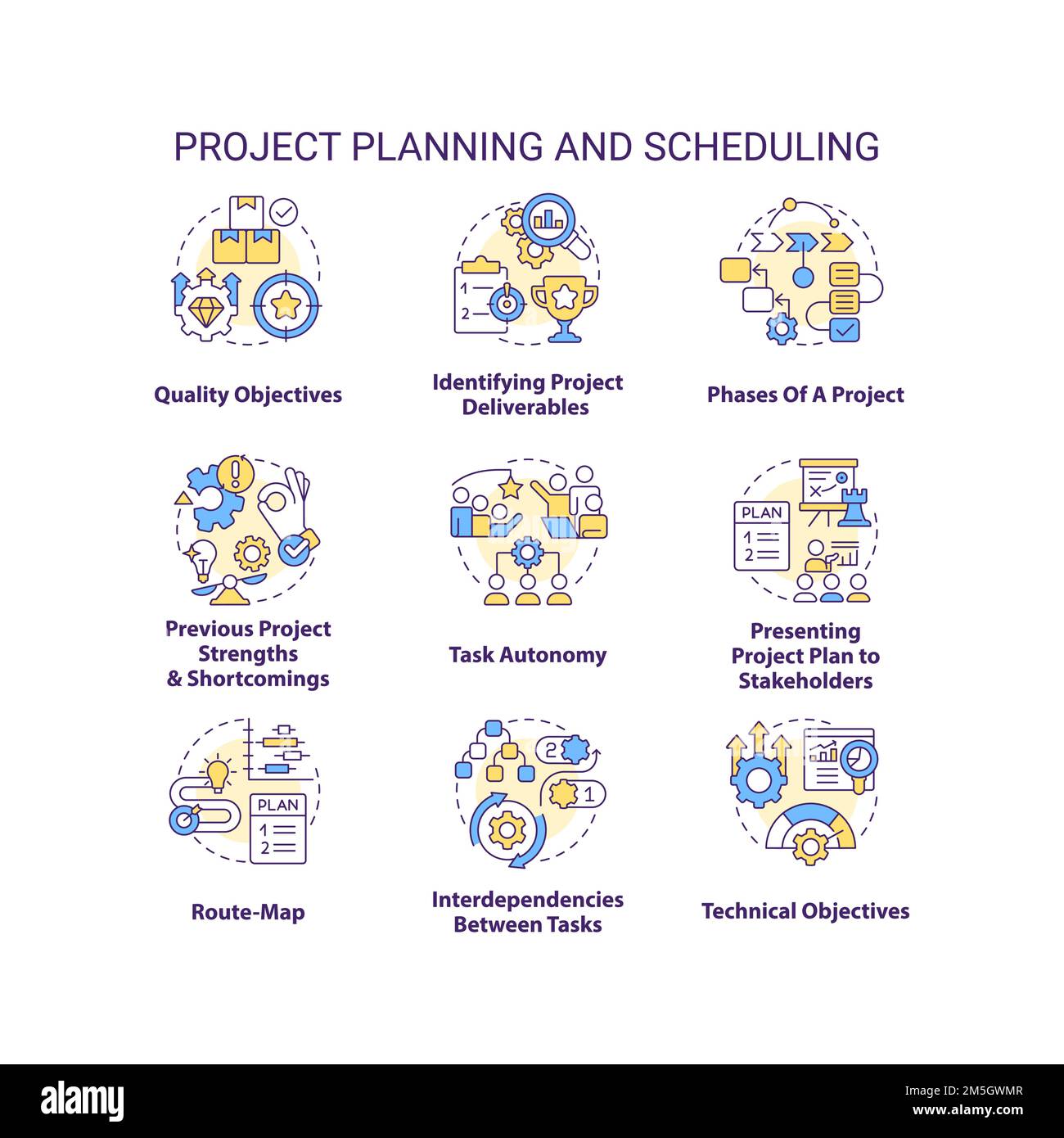 Project planning and scheduling concept icons set stock vector image