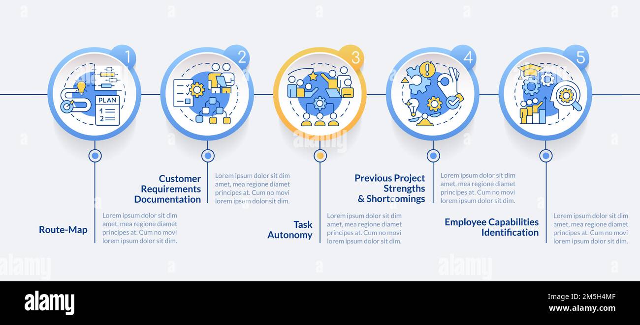 Project planning benefits circle infographic template Stock Vector