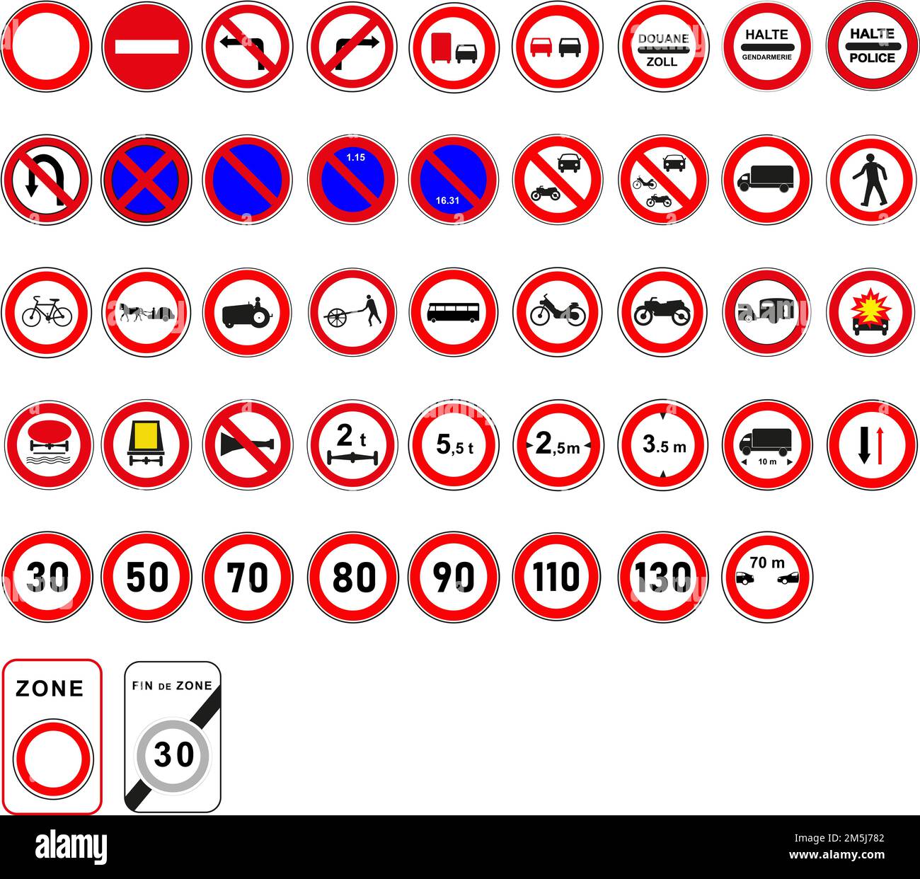 Panneaux routiers d'interdiction du code de la route France Stock Photo