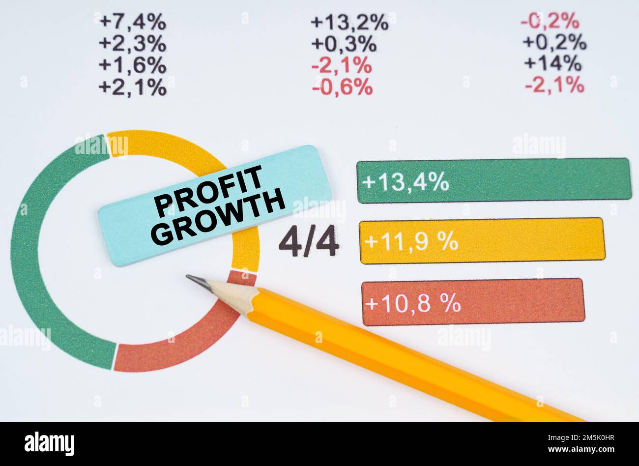 Business concept. On the business diagram is a pen and a sticker with