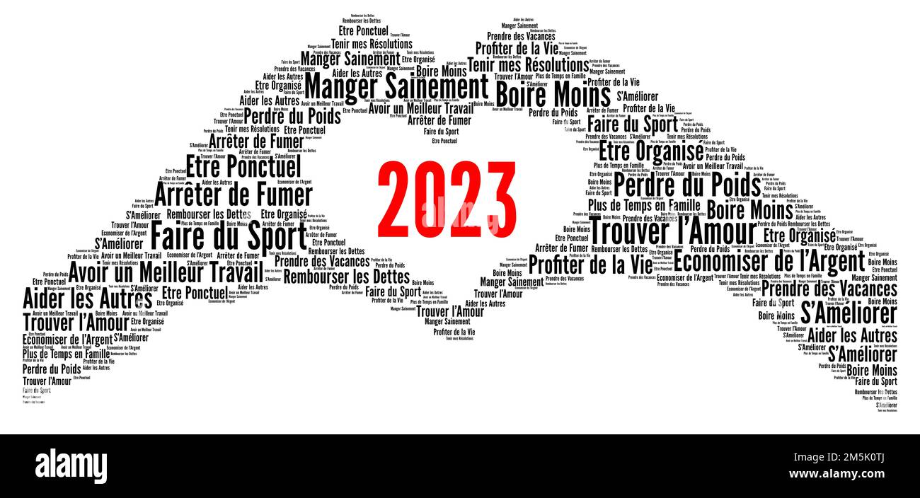 Resolutions 2023 word cloud concept in French language Stock Photo