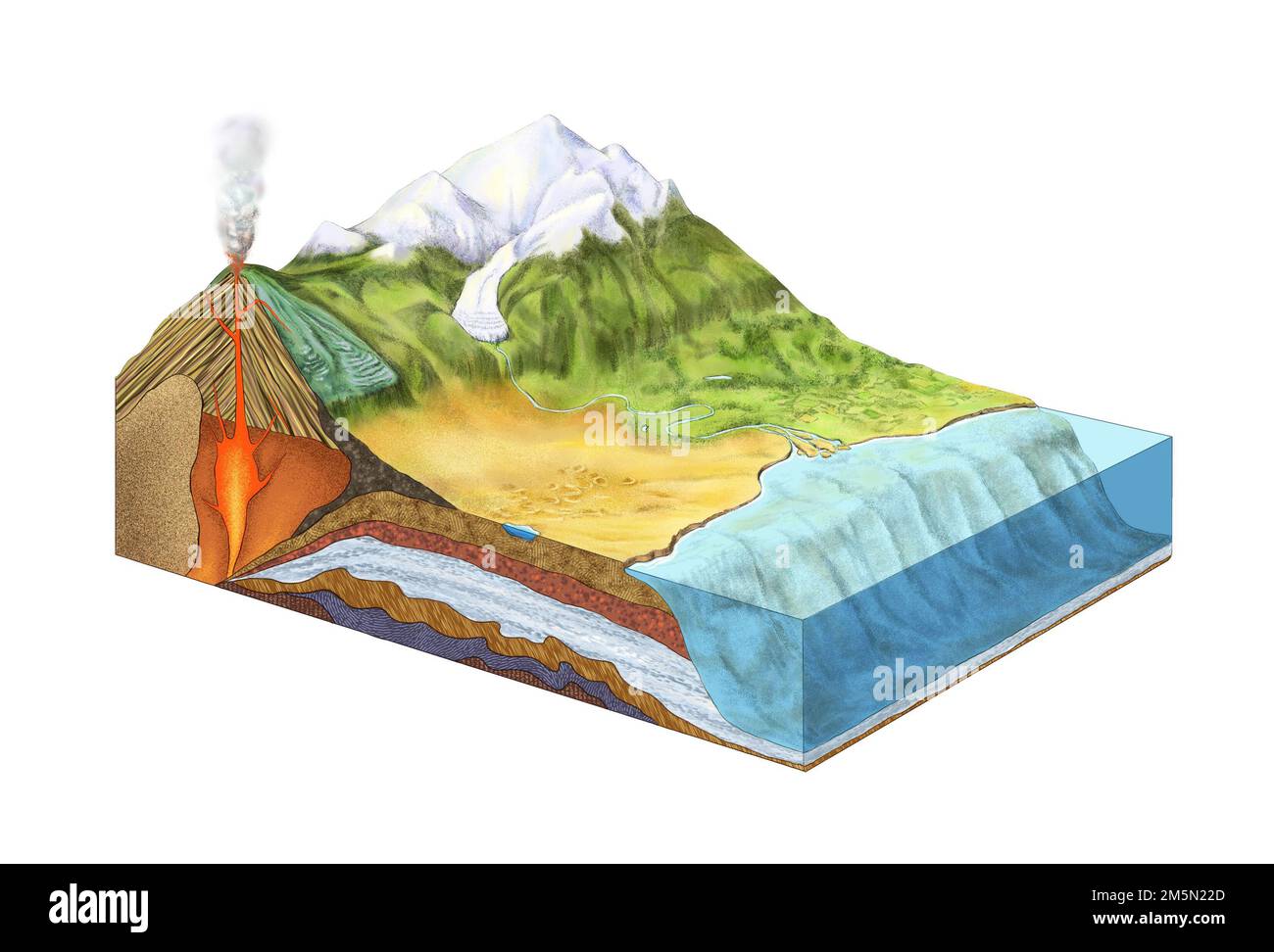 Geoscience, Volcanoes and Geology Stock Photo