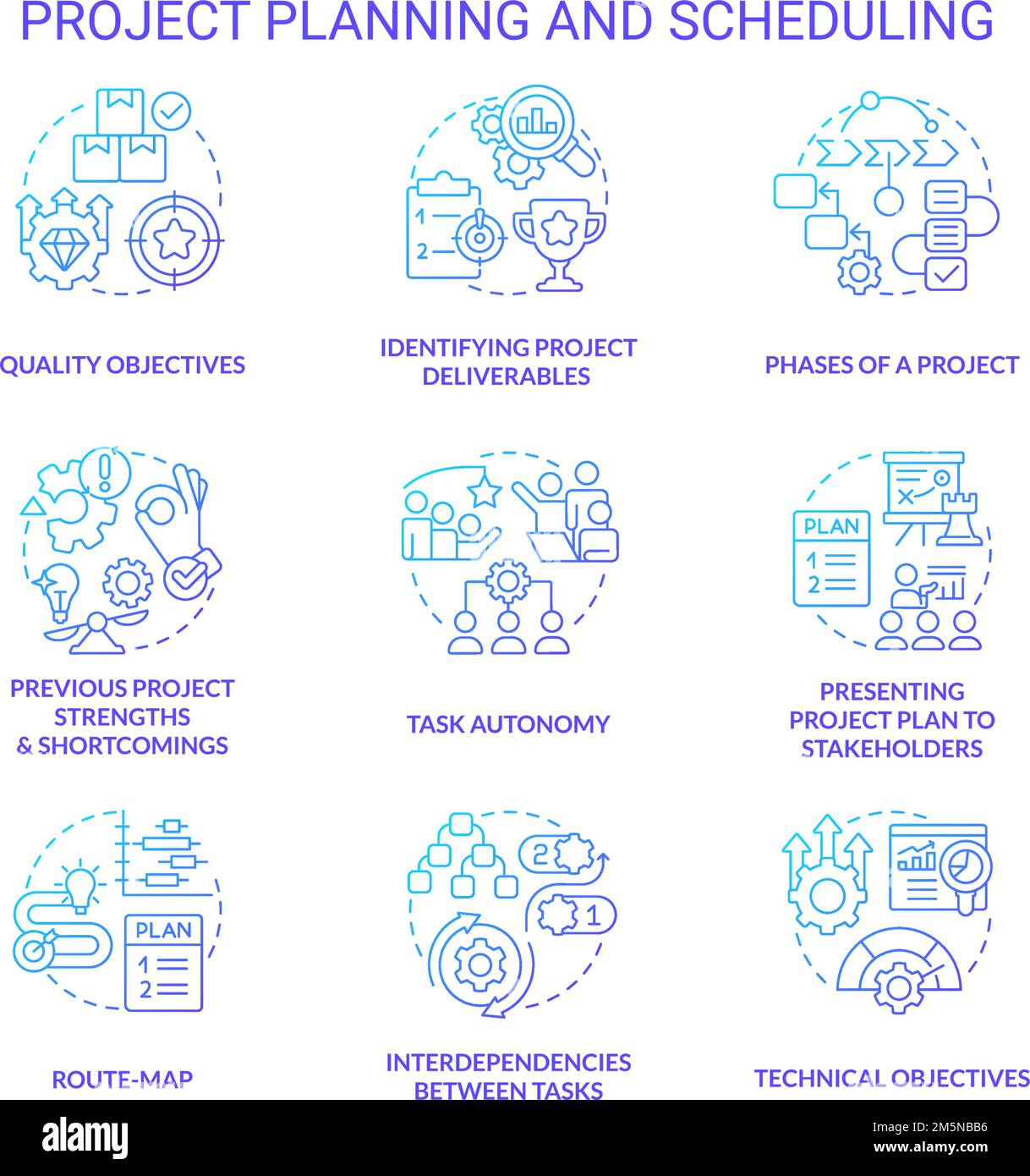 Project planning and scheduling blue gradient concept icons set stock