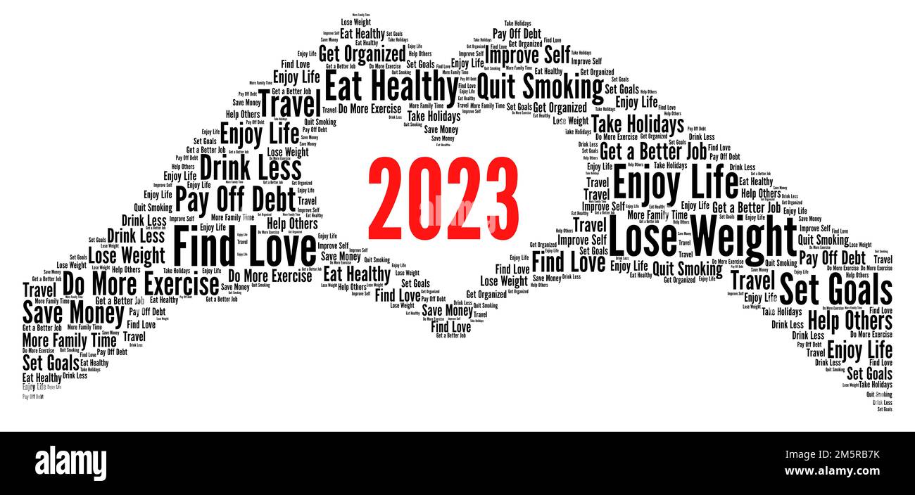 Resolutions 2023 word cloud concept Stock Photo