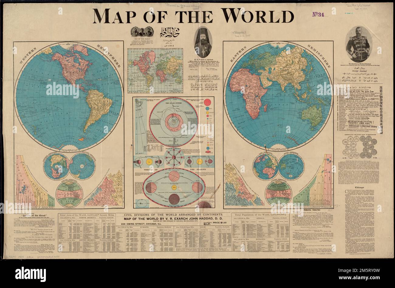 Map of the world. Relief shown by hachures. Ancillary maps: Northern hemisphere -- Southern hemisphere -- Western hemisphere [climate] -- World on Mercator's projection -- Land hemisphere -- Water hemisphere -- Eastern hemisphere [climate]. Includes 5 diagrams showing the comparative lengths of rivers, comparative heights of mountains, and comparative time. Includes text and diagrams about the solar system and earth's orbit. Includes portraits, text, 'Letters of the Great,' examples of languages spoken in the U.S., and table 'Civil divisions of the world arranged by continents.' In English. In Stock Photo