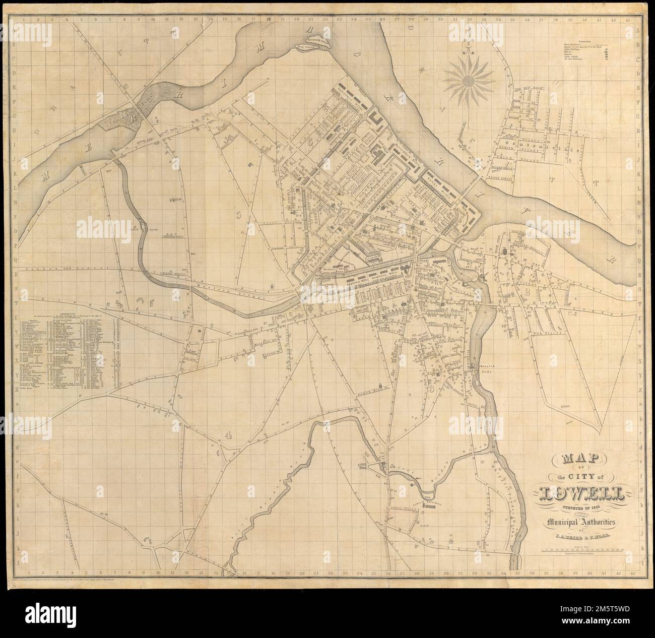 Map of the city of Lowell : surveyed in 1841 by order of the principal