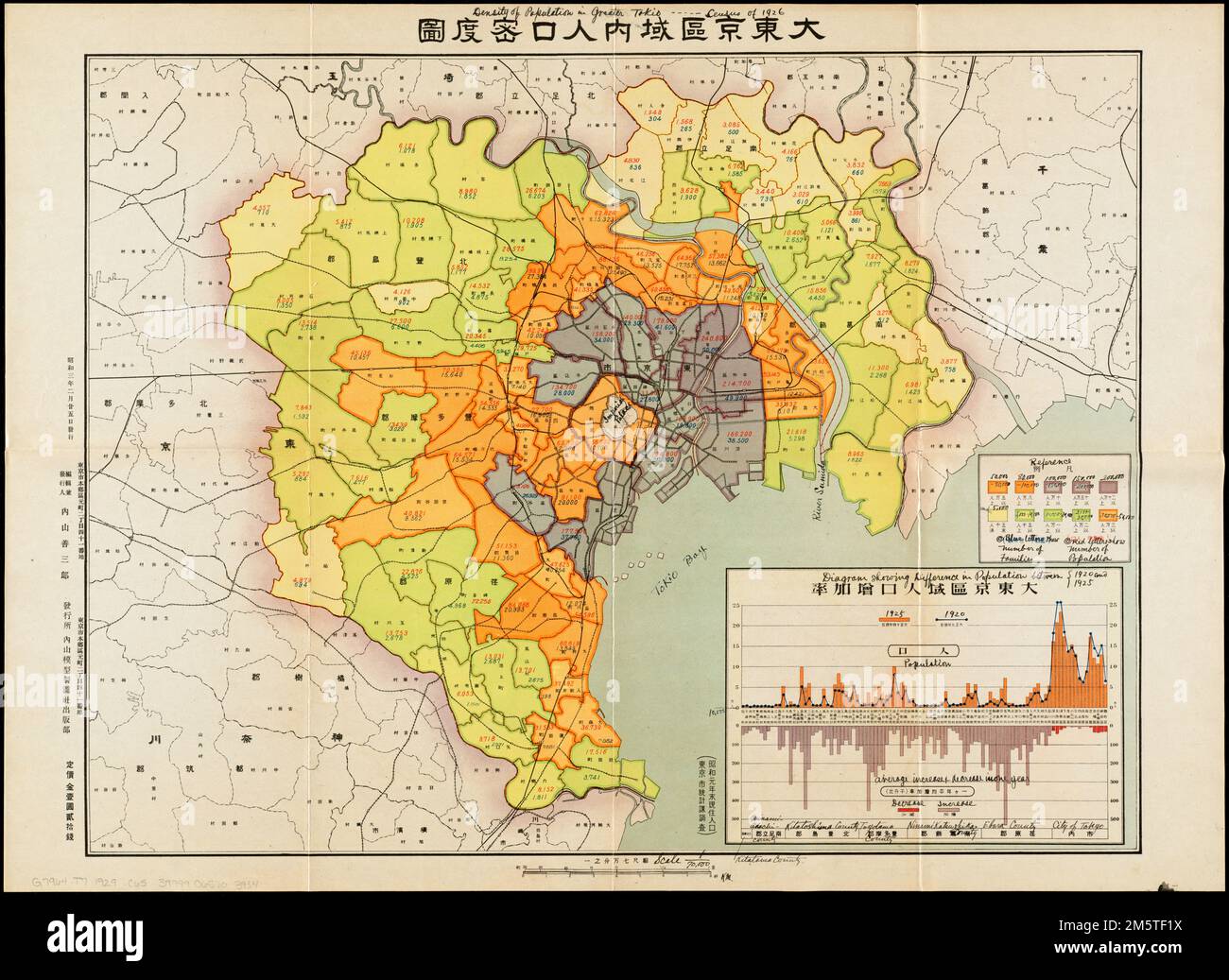 Density of population in greater Tokyo census of 1926. Part of a