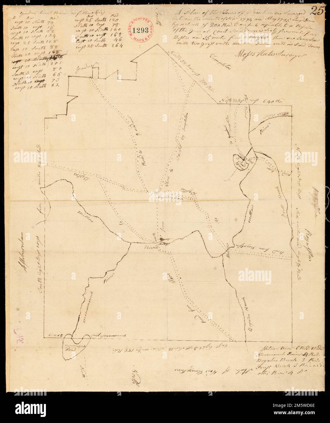 Plan of Winchendon surveyed by Moses Hale, dated May, 1795