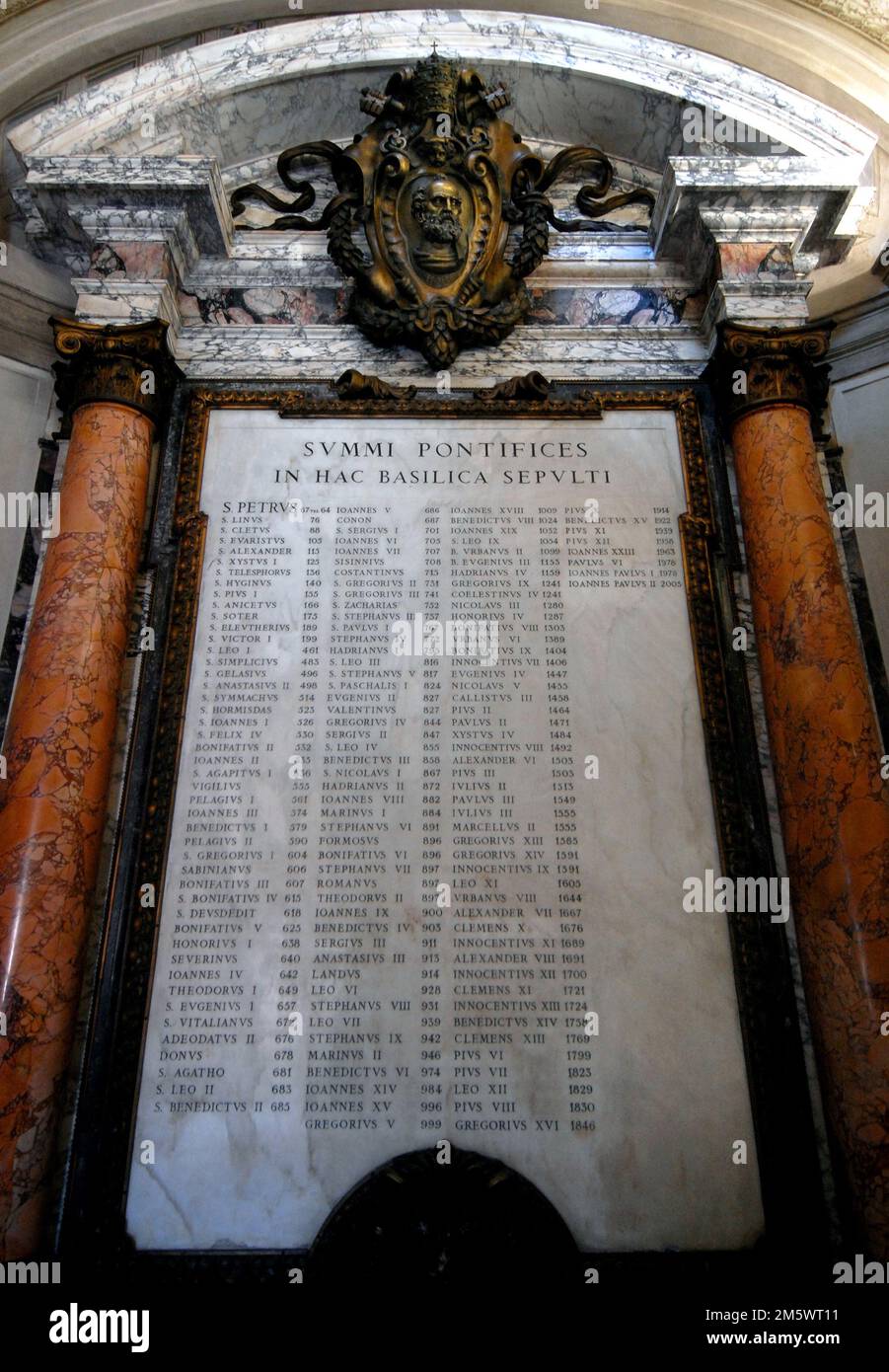List of 148 dead popes in the crypt of St. Peter's Basilica