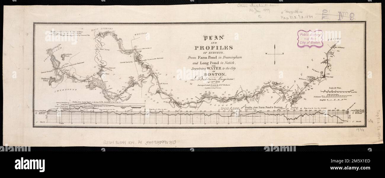 Plan and profiles of surveys from Farm Pond in Framingham and Long Pond ...
