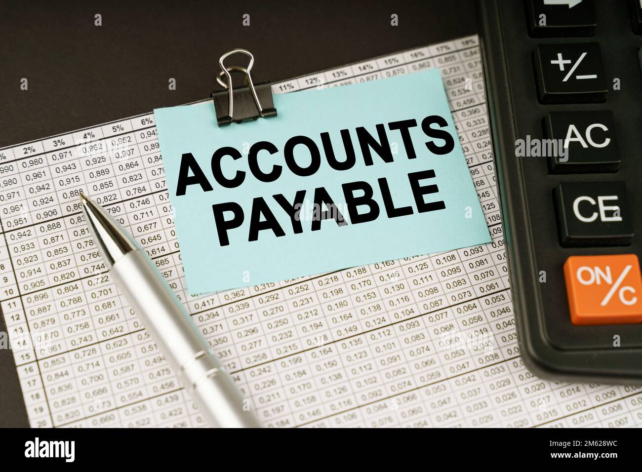 Business concept. On financial reports lies a calculator, a pen and a ...