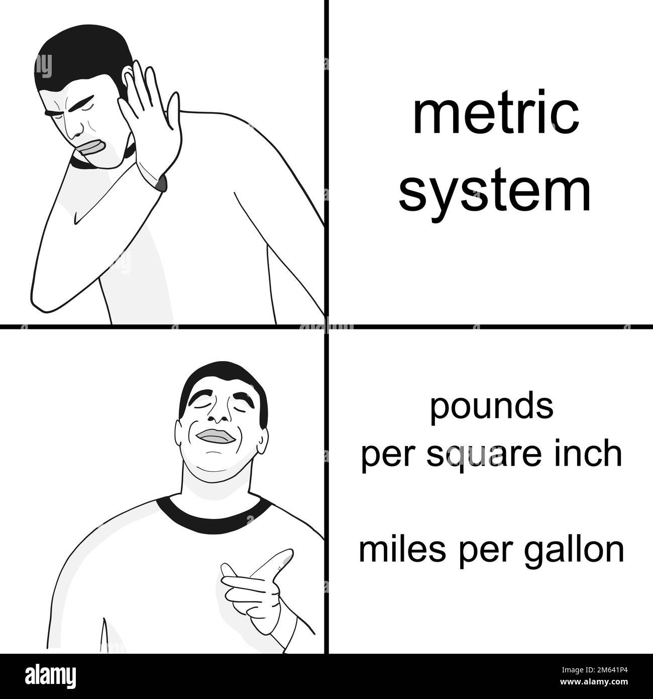 Americans and imperial measurement system vs metric system. Funny meme for  social media sharing Stock Vector Image & Art - Alamy