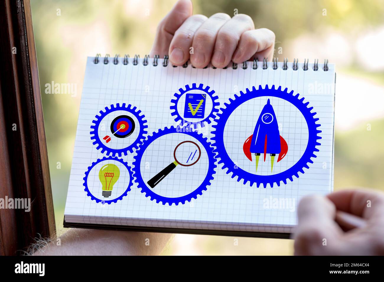 Hand drawing business process concept on a notepad Stock Photo - Alamy
