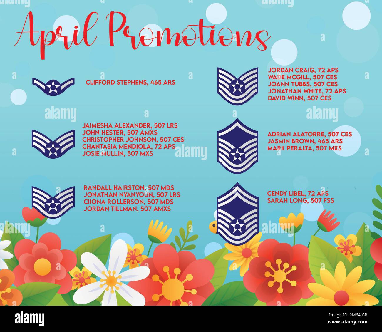 The April 2022 enlisted Promotions graphic from the 513th Air Control