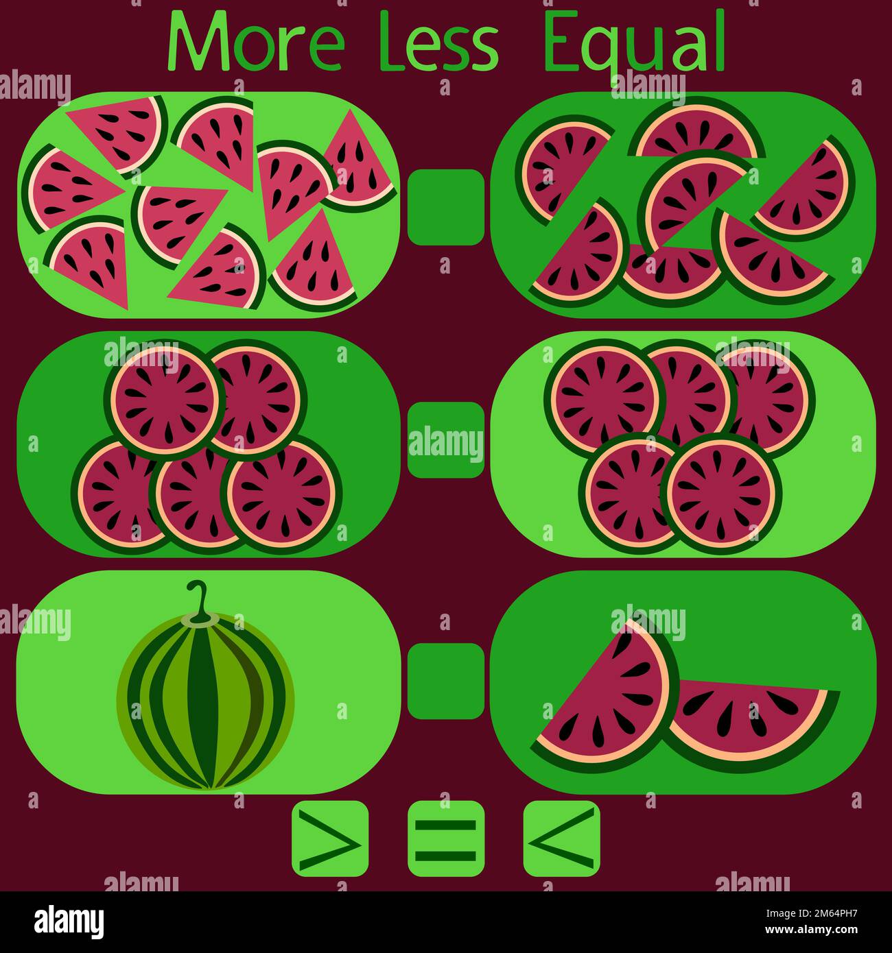 count the watermelons in the picture and put a sign greater than, less than or equal to the rebus for children under 6 years old Stock Vector