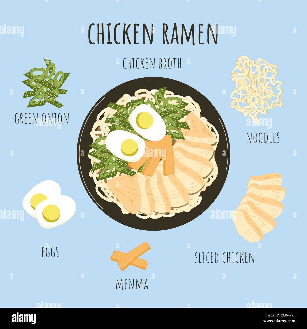 Chicken udon soup Stock Vector Images Alamy