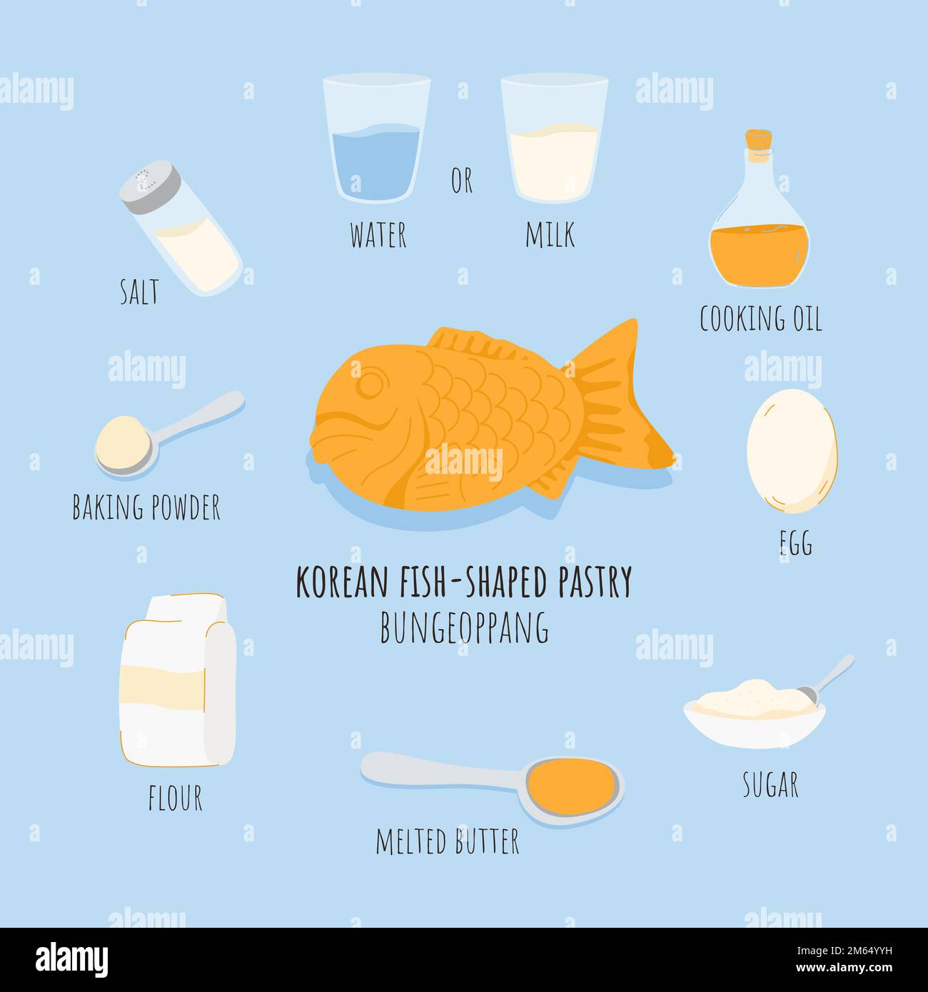 Korean fish shaped pastry bungeoppang dough recipe with ingredients