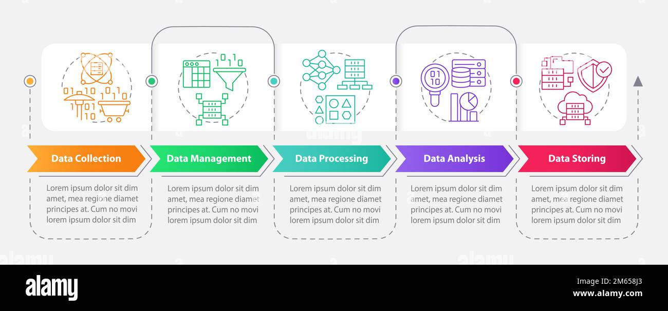 Data processing stages rectangle infographic template Stock Vector ...