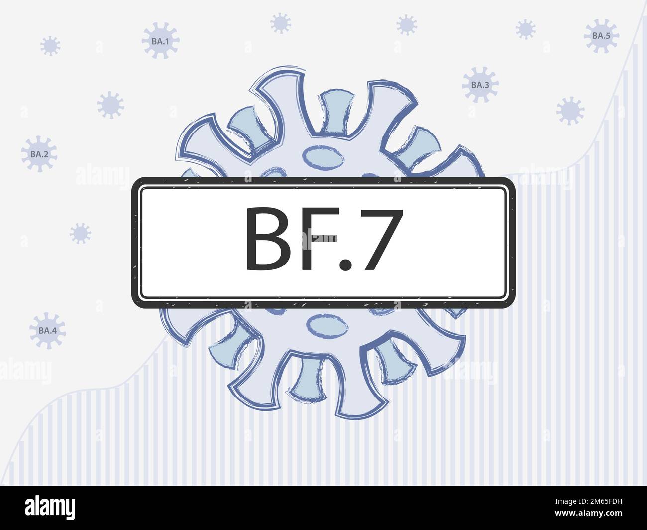 BF.7 in the sign. Coronovirus with spike proteins of a different color symbolizing mutations. BA.5 sub-variant.Nickname: Minotaur. Stock Vector