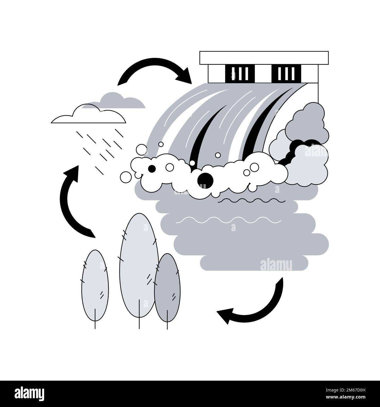 Hydrology abstract concept vector illustration. Water cycle, resources management, hydrology engineering, hydrogeology, environmental study, precipita Stock Vector