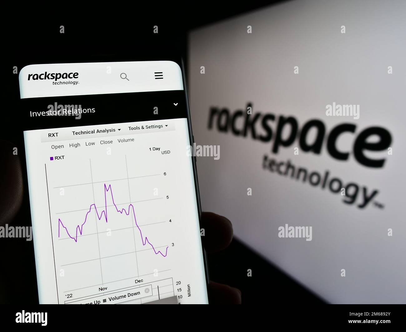 Rackspace technology inc hires stock photography and images Alamy