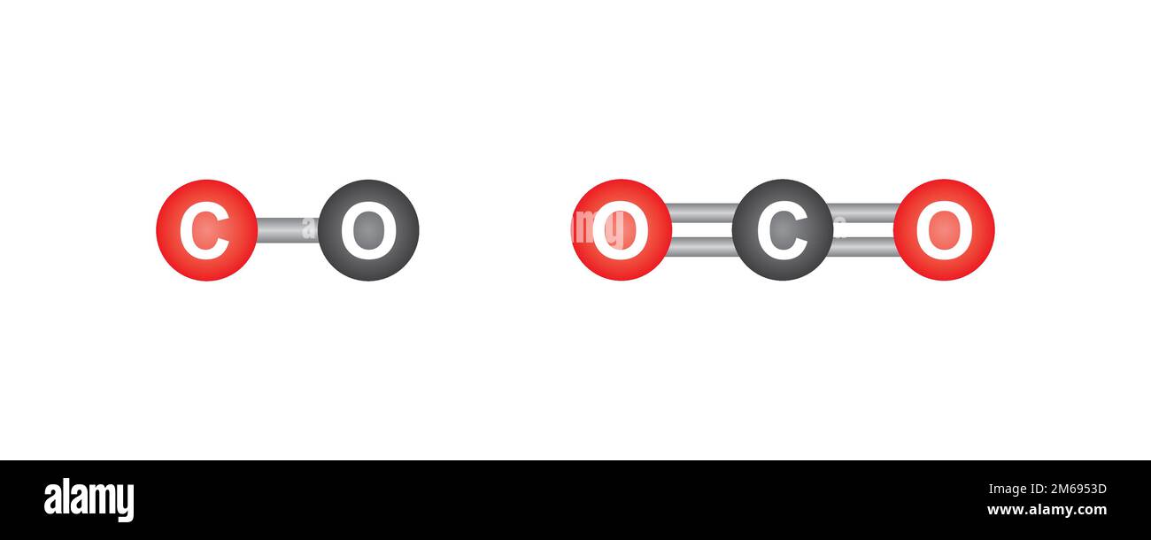 Carbon Monoxide and Carbon Dioxide Molecular Model of Atom. Vector