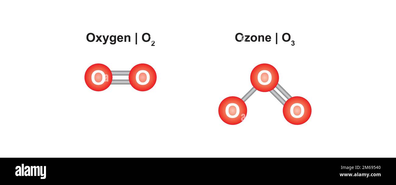 Oxygen and Ozone Molecular Model of Atom. Vector illustration Stock ...