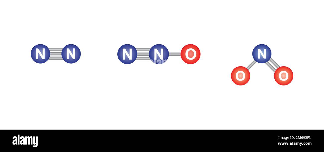 Nitrogen, Nitrous Oxide and Nitrogen Dioxide Molecular Model of Atom