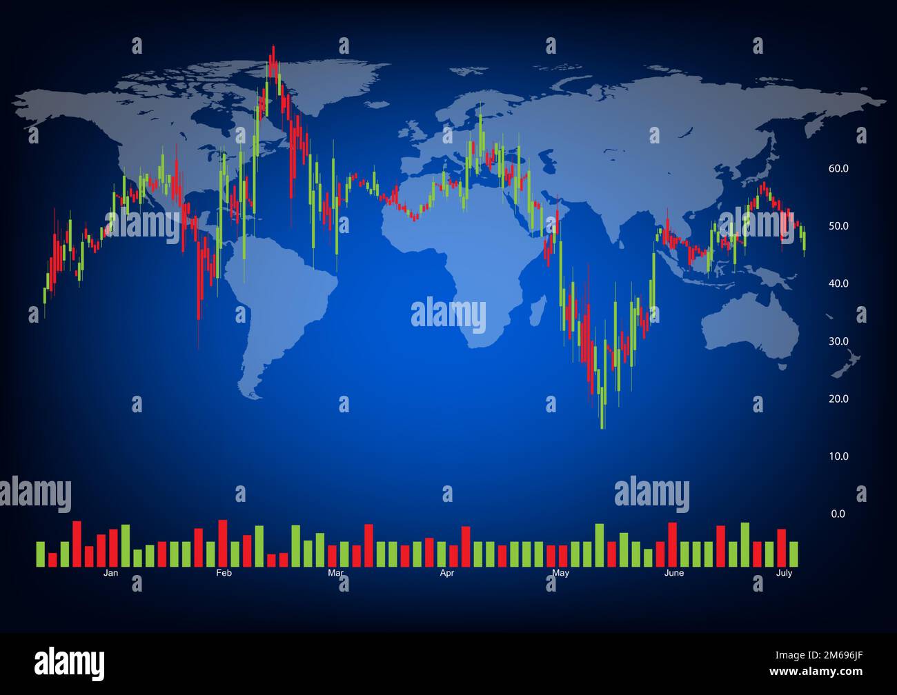 dashboard monitor Trading Chart Stock Market Money Financial Index ...