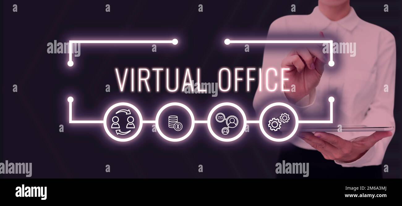 Text showing inspiration Virtual Office. Conceptual photo Mobile work ...