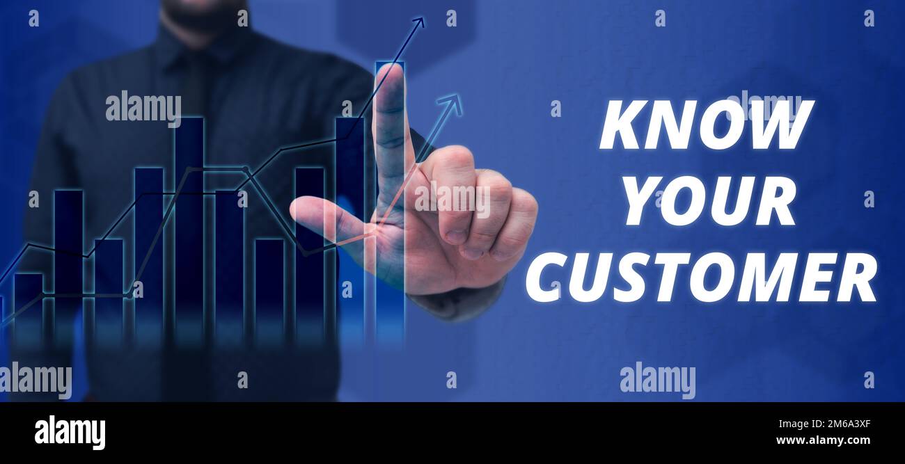 Sign displaying Know Your Customer. Internet Concept Marketing creating ...