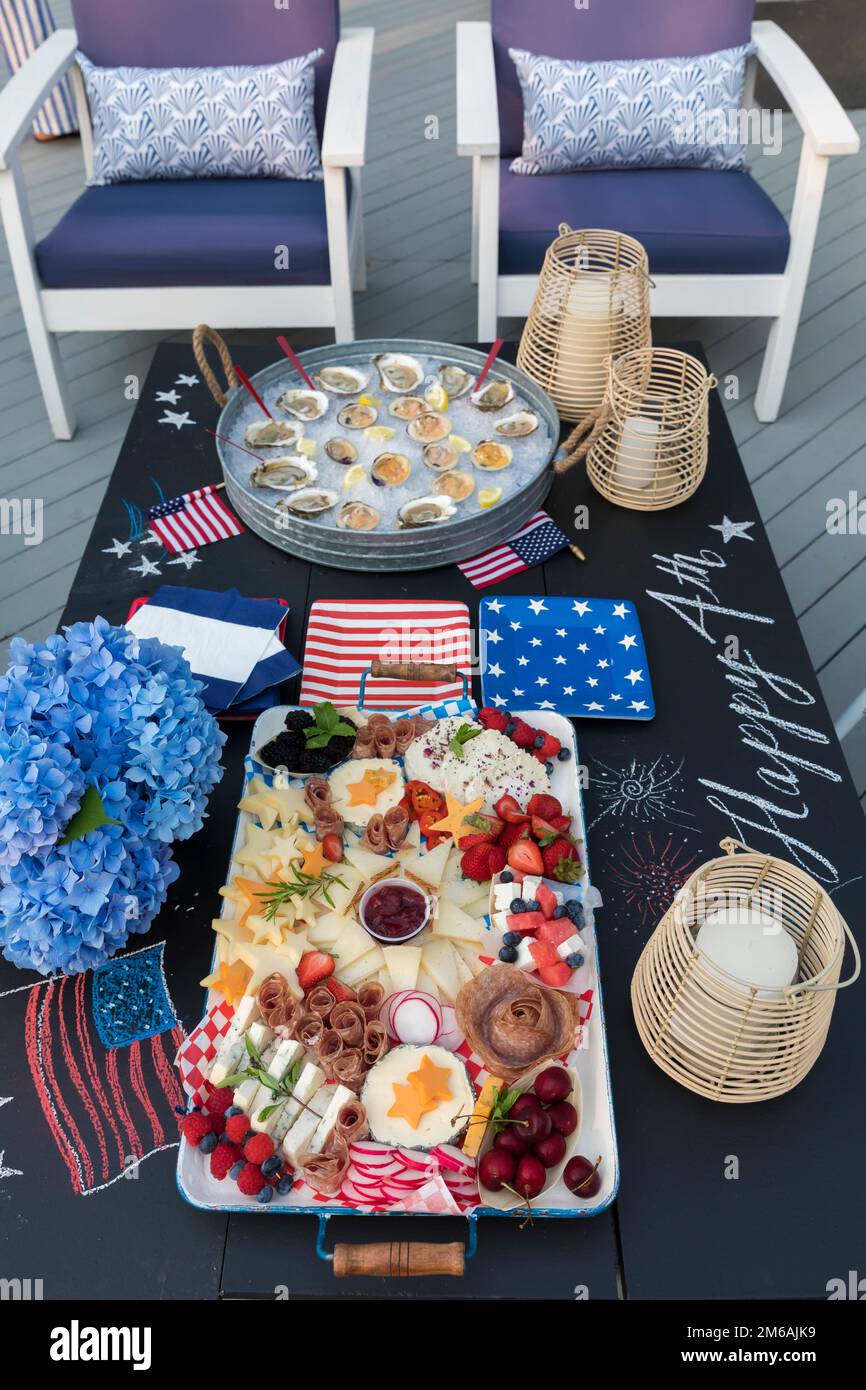 fourth of july themed party