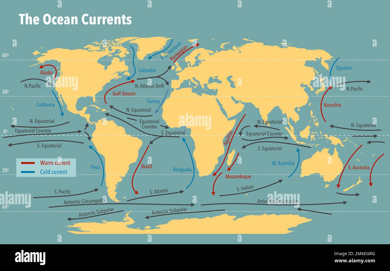 Modern map of the ocean currents around the earth Stock Photo