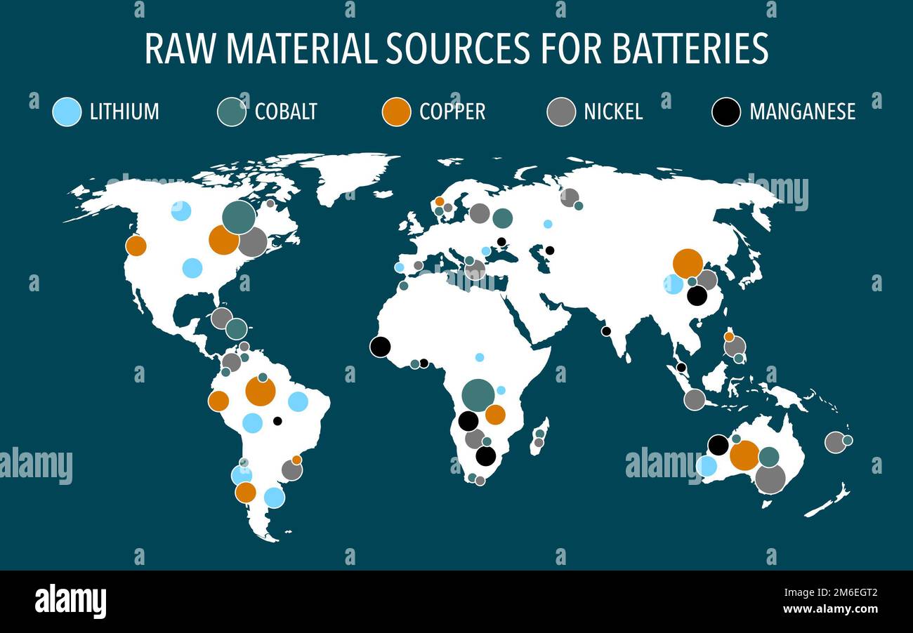 Map of raw material sources for battery production around the world