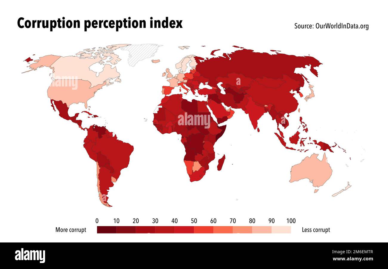 Corruption perception index for the different countries around the ...