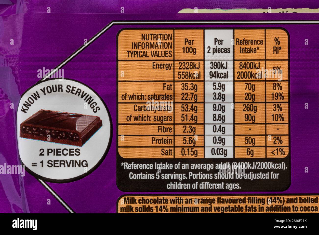 Nutritional information on back of Quality Street Favourites inspired