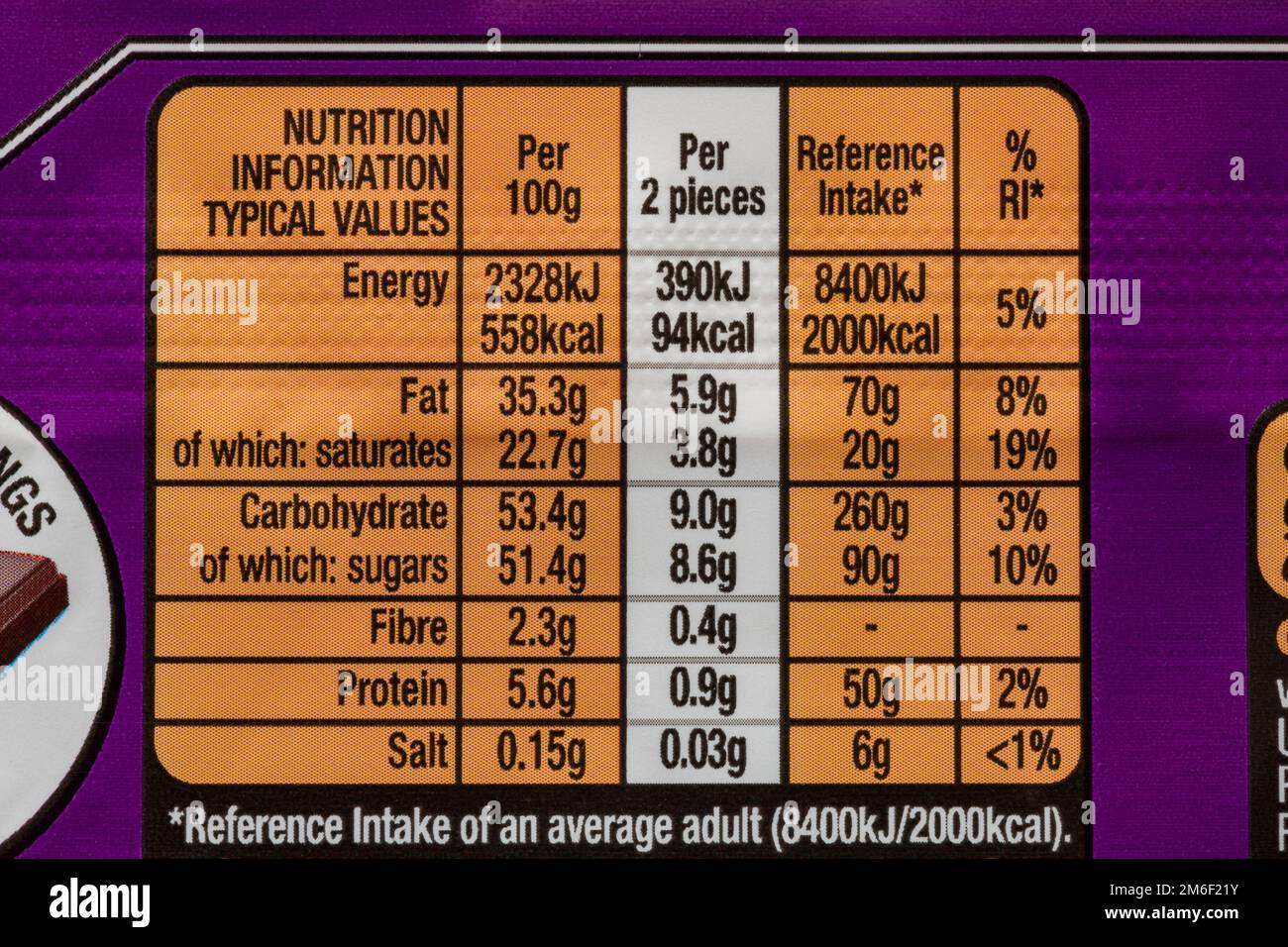 Nutritional information on back of Quality Street Favourites inspired