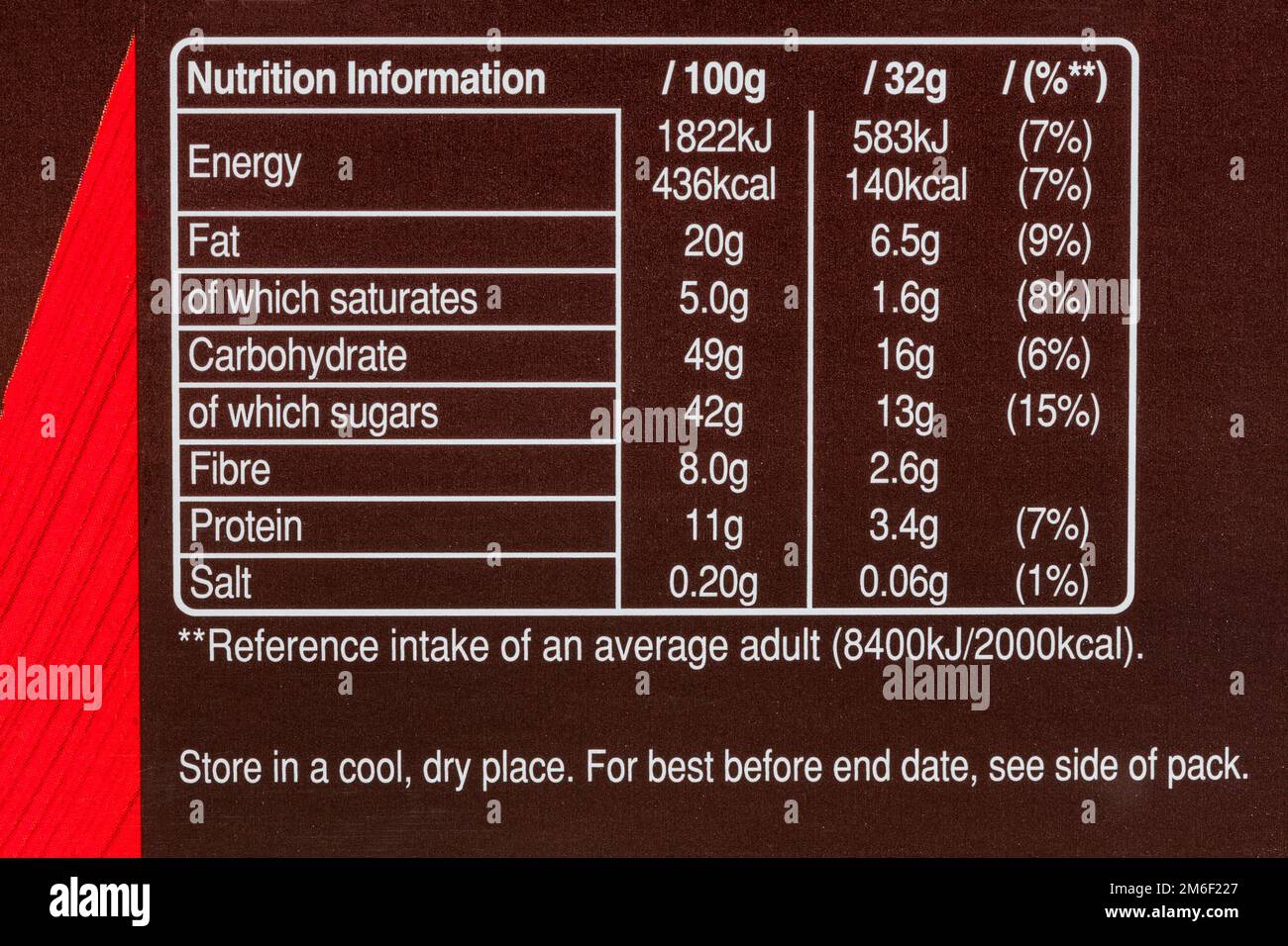 Nutritional information on back of Snickers Triple Treat Fruit, Nut