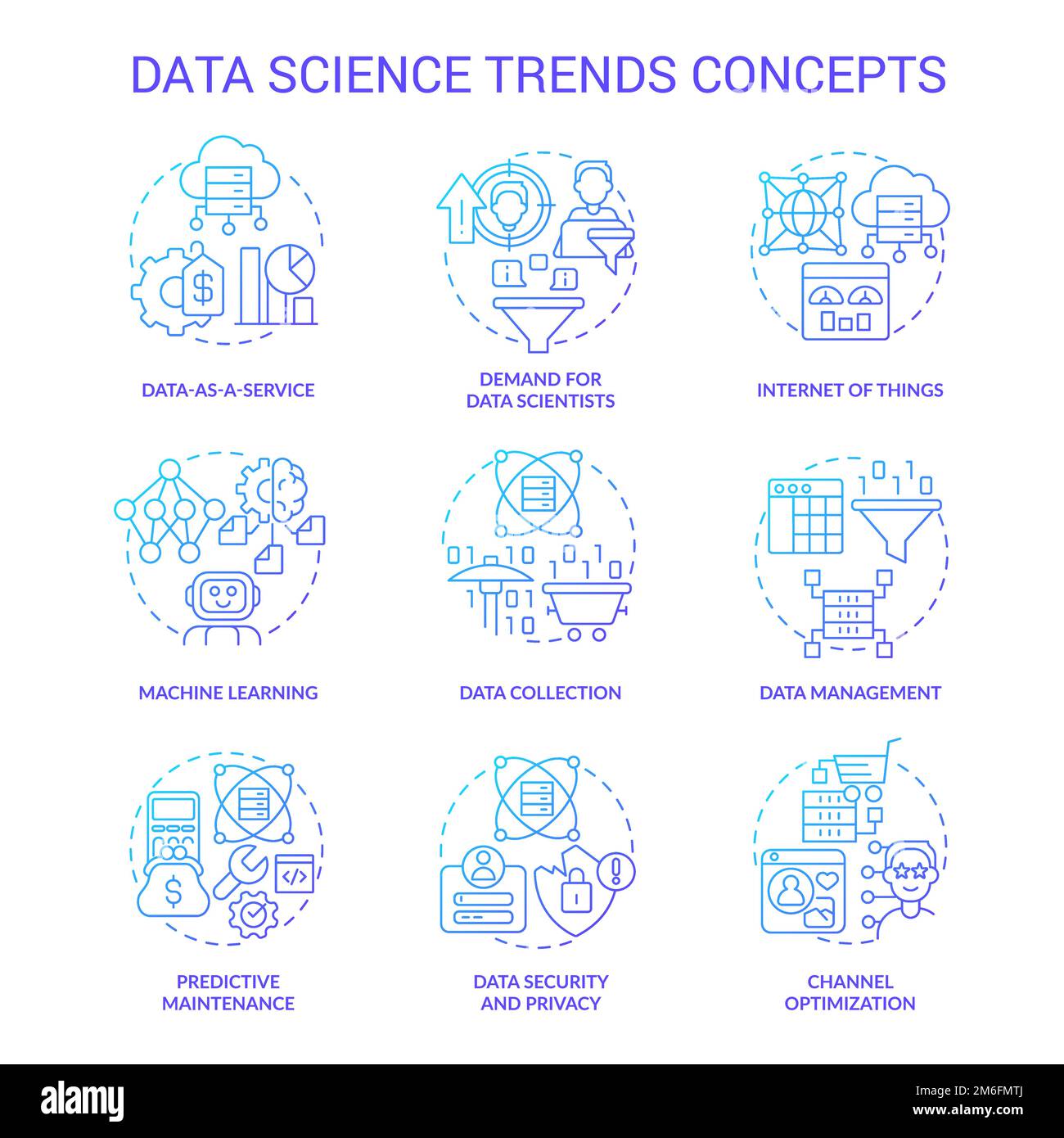 Data science trends blue gradient concept icons set Stock Vector Image ...