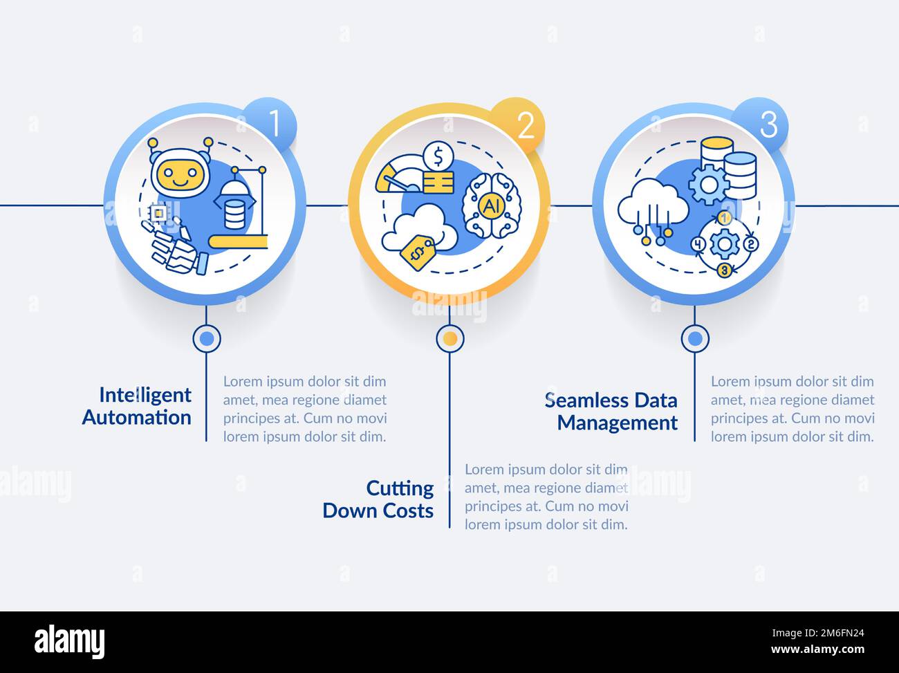 Robotic digital technologies circle infographic template Stock Vector ...
