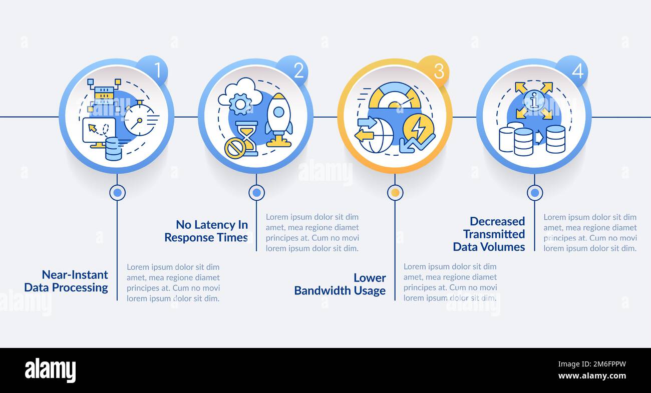 Innovation technologies in cloud circle infographic template Stock ...