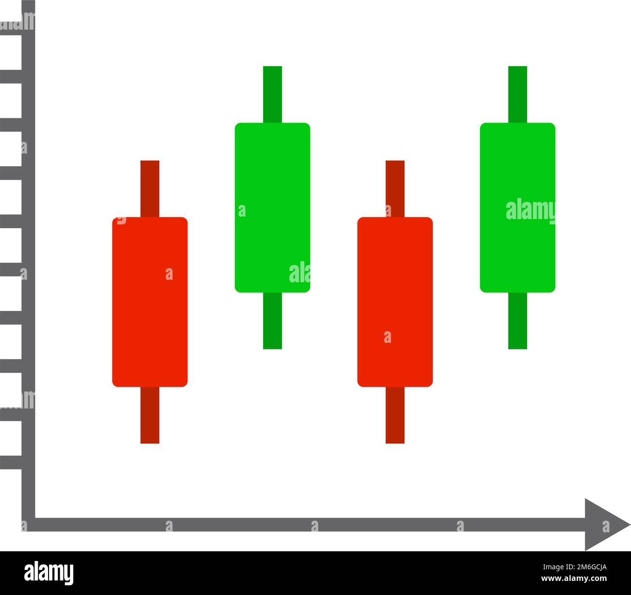Scaled candlestick chart icon. Fluctuation in stock price. Editable vector. Stock Vector