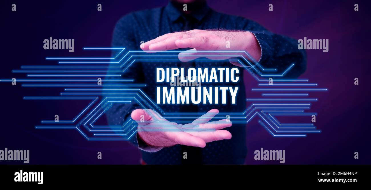 Conceptual display Diplomatic Immunity, Word Written on law that gives