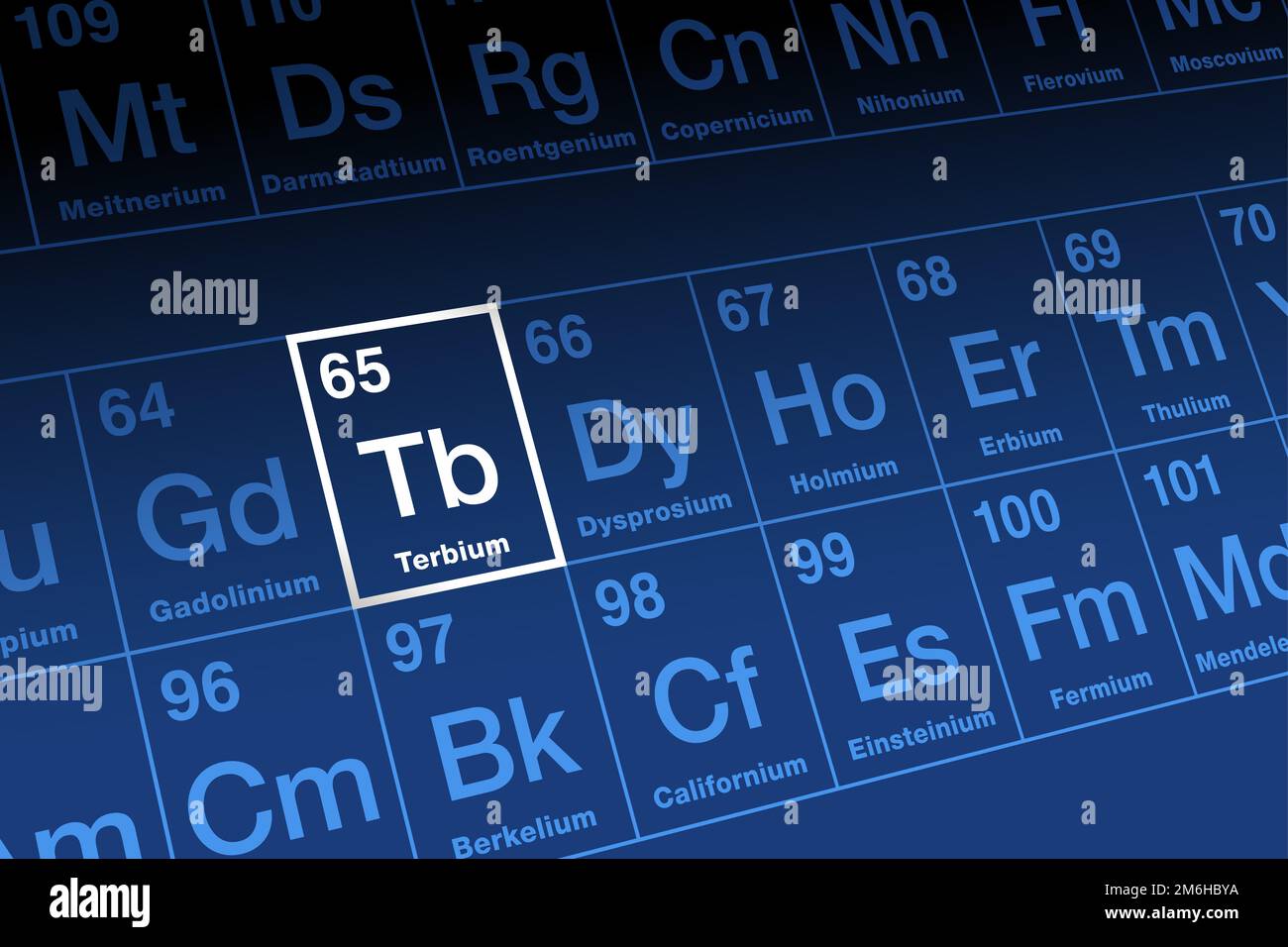 Terbium on periodic table. Malleable and ductile, rare earth metal in the lanthanide series, with atomic number 65, and element symbol Tb. Stock Photo