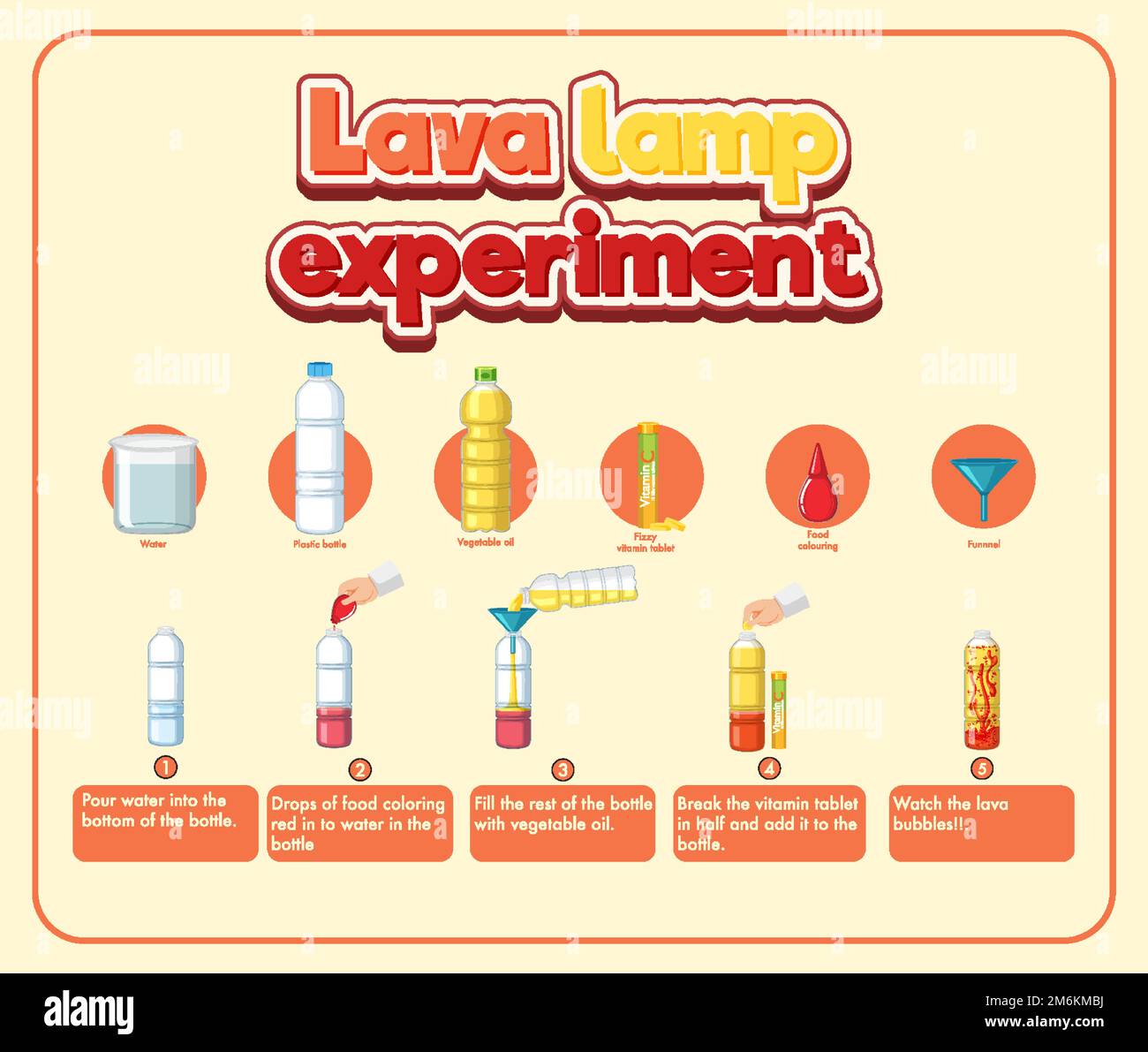 Lava lamp science experiment illustration Stock Vector Image & Art Alamy