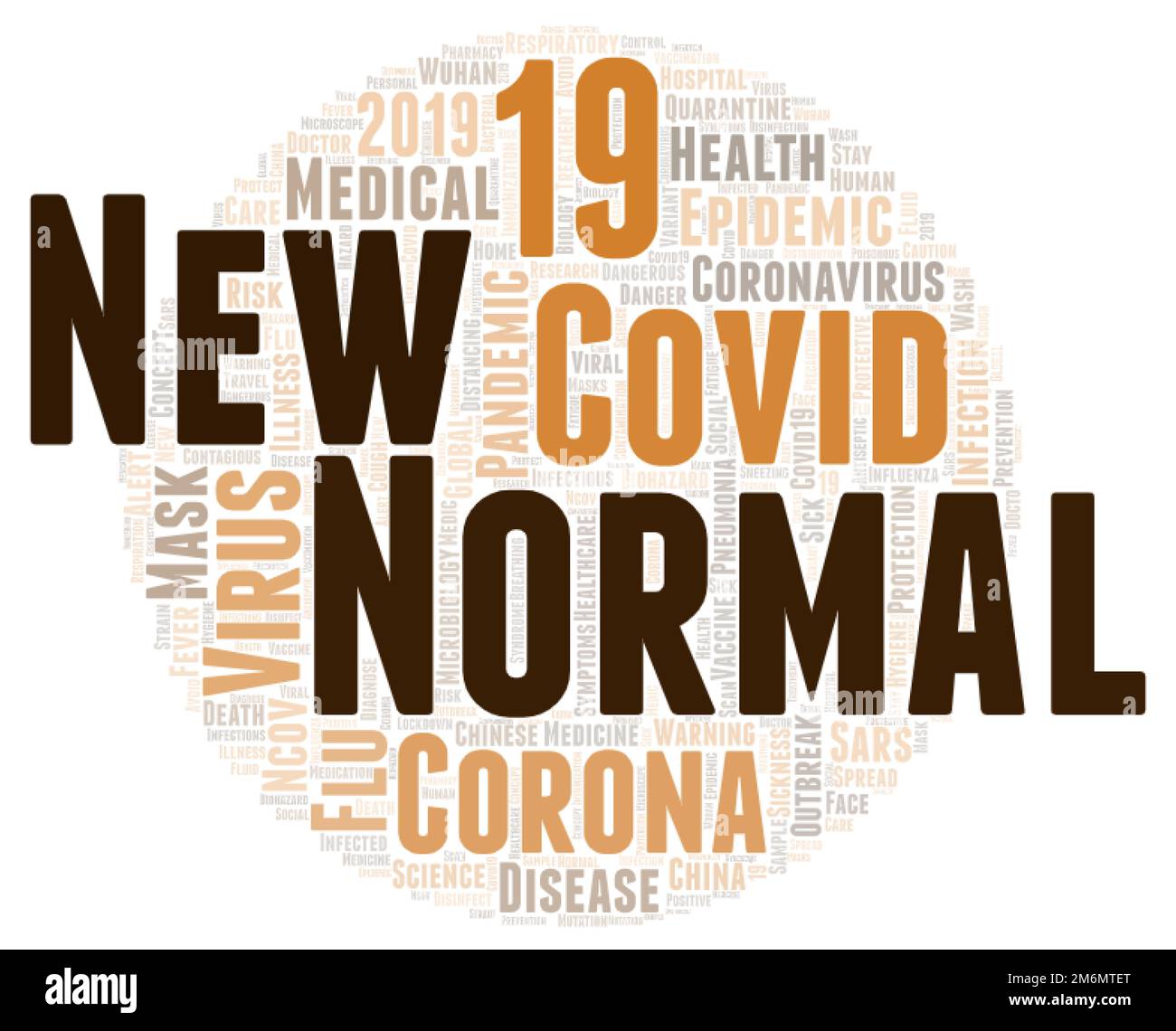 New normal word cloud concept on white background Stock Photo - Alamy