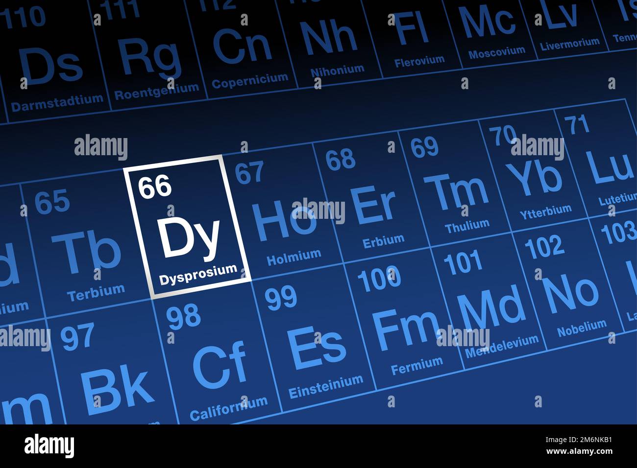 Dysprosium on periodic table. Metallic, rare earth element, in the lanthanide series, with atomic number 66, and element symbol Dy. Stock Photo