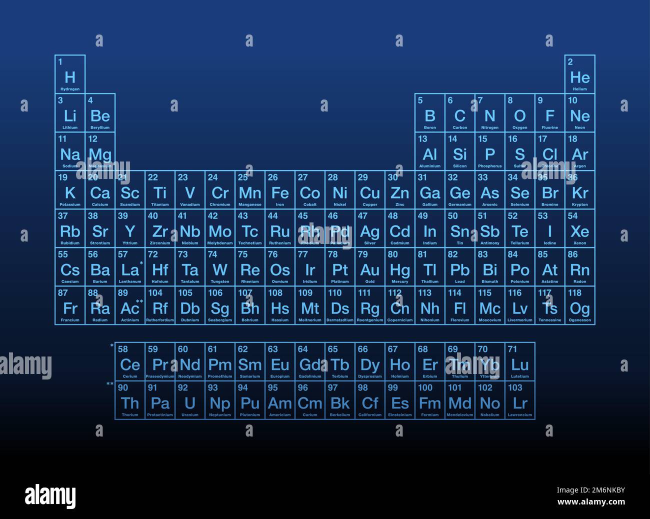Periodic table of the elements. Blue colored periodic table of the chemical elements on dark blue background. Tabular display of 118 known elements. Stock Photo