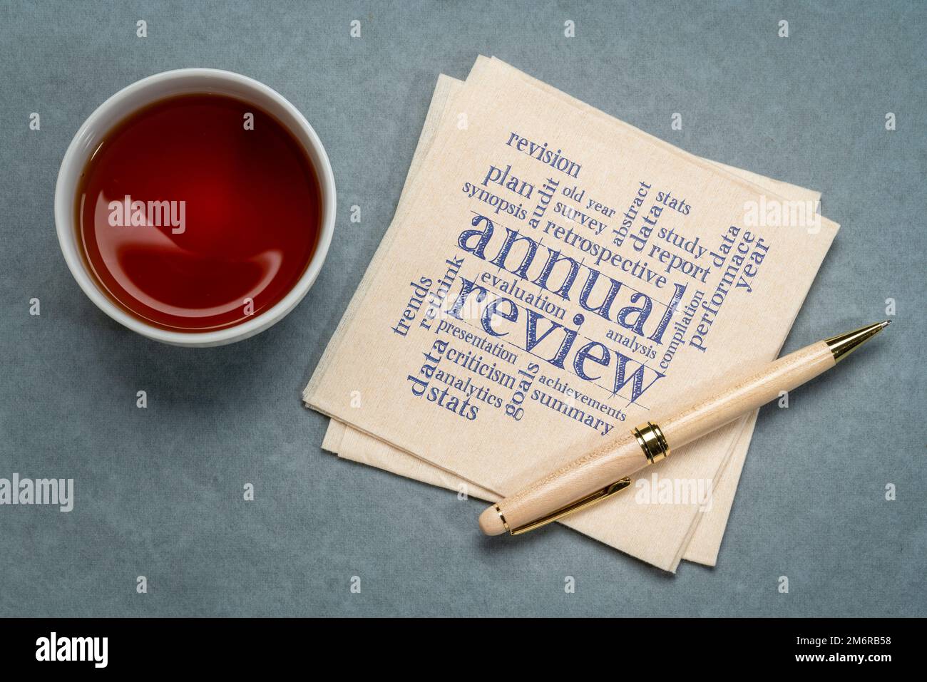 annual review word cloud on a napkin with a cup of tea, business concept Stock Photo
