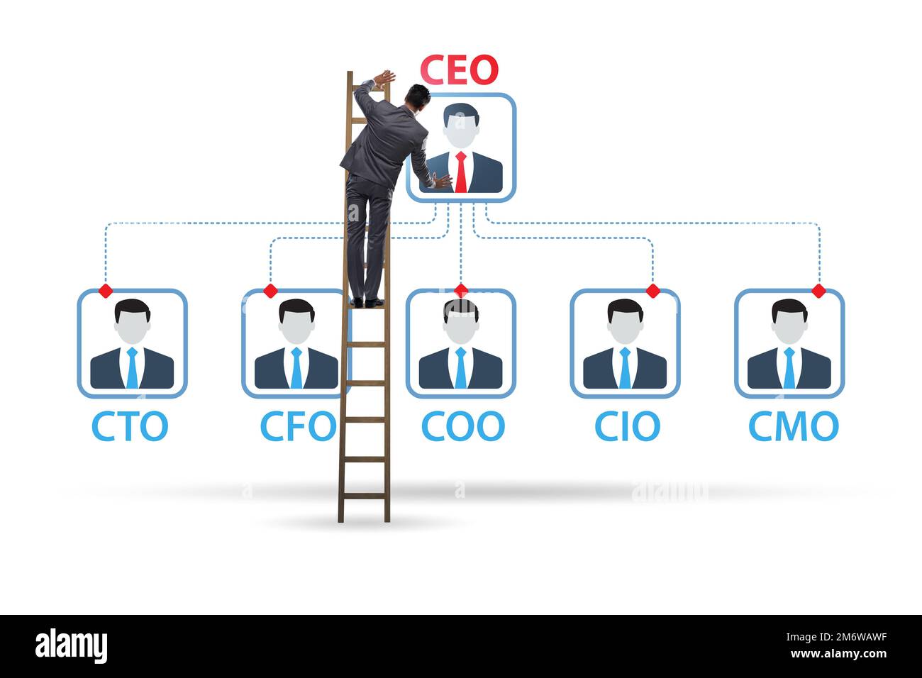 Illustration of organisation chart with various executives Stock Photo ...